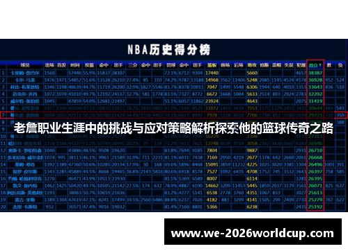 老詹职业生涯中的挑战与应对策略解析探索他的篮球传奇之路 老詹职业生涯中的挑战与应对策略解析探索他的篮球传奇之路