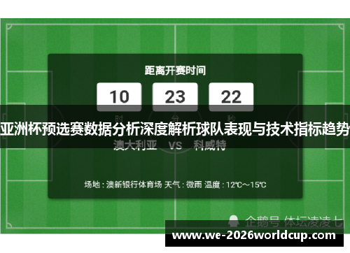 亚洲杯预选赛数据分析深度解析球队表现与技术指标趋势 亚洲杯预选赛数据分析深度解析球队表现与技术指标趋势