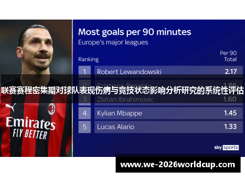 联赛赛程密集期对球队表现伤病与竞技状态影响分析研究的系统性评估