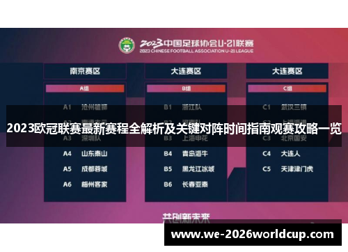 2023欧冠联赛最新赛程全解析及关键对阵时间指南观赛攻略一览 2023欧冠联赛最新赛程全解析及关键对阵时间指南观赛攻略一览