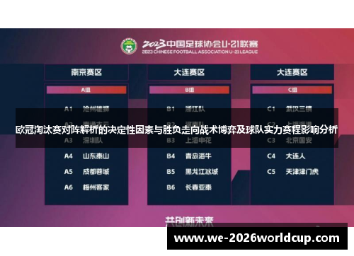 欧冠淘汰赛对阵解析的决定性因素与胜负走向战术博弈及球队实力赛程影响分析 欧冠淘汰赛对阵解析的决定性因素与胜负走向战术博弈及球队实力赛程影响分析