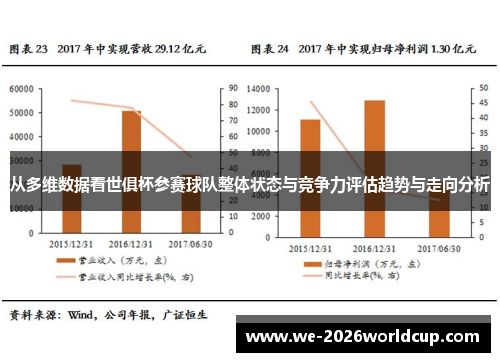 从多维数据看世俱杯参赛球队整体状态与竞争力评估趋势与走向分析 从多维数据看世俱杯参赛球队整体状态与竞争力评估趋势与走向分析