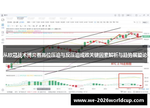 从欧冠战术博弈看高位压迫与反压迫成败关键因素解析与趋势展望论 从欧冠战术博弈看高位压迫与反压迫成败关键因素解析与趋势展望论