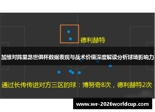 加维对阵里昂世俱杯数据表现与战术价值深度解读分析球场影响力