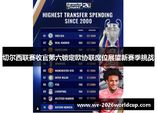 切尔西联赛收官第六锁定欧协联席位展望新赛季挑战