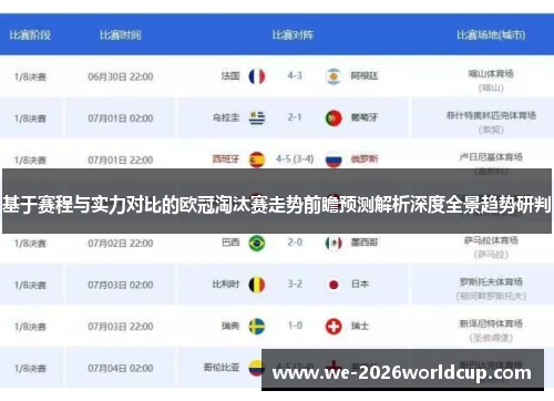 基于赛程与实力对比的欧冠淘汰赛走势前瞻预测解析深度全景趋势研判