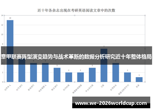 意甲联赛阵型演变趋势与战术革新的数据分析研究近十年整体格局